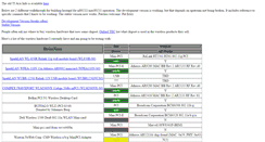 Desktop Screenshot of acx100.erley.org